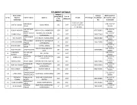 STUDENT DETAILS Category Name of the Contact Addmission Fee (GEN/OBC/S Year of Sl