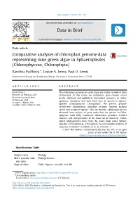 Comparative Analyses of Chloroplast Genome Data Representing Nine Green Algae in Sphaeropleales (Chlorophyceae, Chlorophyta)