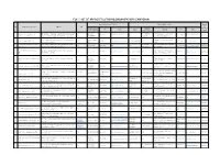 Full List of Approved Sending Organization (Cambodia)