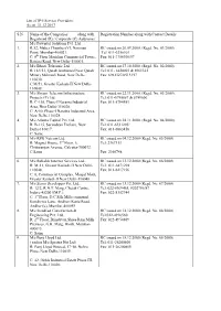 List of IP-I Service Providers: As on 31.12.2017 S.N. Name of The