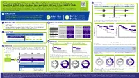 Post Hoc Analysis of Efficacy of Cladribine Tablets In