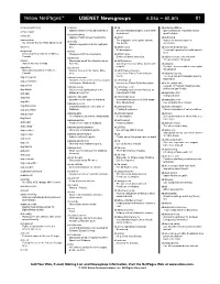 Alt.Am Yellow Netpages™ USENET Newsgroups