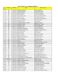 List-Of-First-Year-Students-With-Roll-No.Pdf