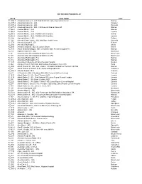 Srf Return Provider List