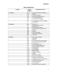 APPENDIX a ESOL Strategies Matrix Category Alpha Numeric ID