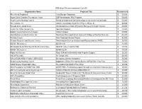 Fall 2020 Awards
