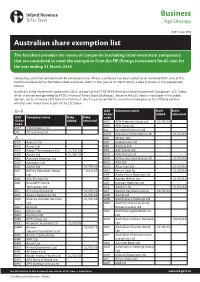 Australian Share Exemption List