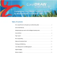 CGS12 to Macromedia Matrix US