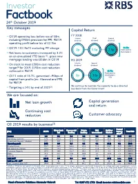 Factbook 24 Th October 2019 Key Messages Capital Return