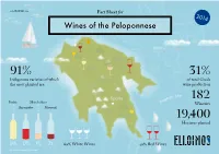 Wine Map of the Peleponnese 2014