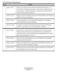 2019 STAAR Grade 6 Reading Rationales Item# Rationale