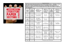English Unseen Poetry Booklet (First Four Only for Revision)