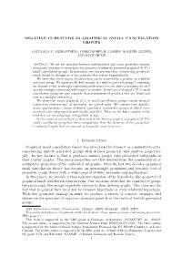 Negative Curvature in Graphical Small Cancellation Groups