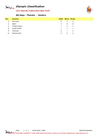 Olympic Classification
