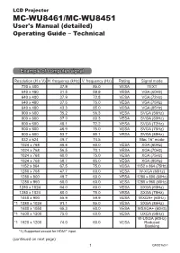 MC-WU8461/MC-WU8451 User's Manual (Detailed) Operating Guide – Technical