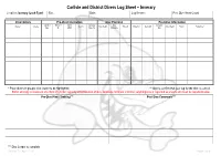 Dive Assessment & Log Sheet