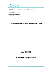 Substances of Concern List