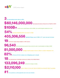 View Annual Report