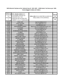 NIPM Voters' List Data As Per NSDL Format (Logged in Before 16.5.2021 )