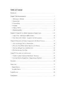 Table of Content