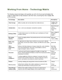 Technology Matrix