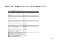 Appendix 3 Suggested New Sites (Not Previously Identified)