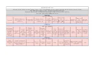 Programme Des Sessions
