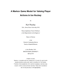 A Markov Game Model for Valuing Player Actions in Ice Hockey