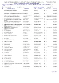 Conversione An.Pdf