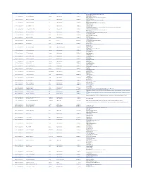 Under Development (PDF)