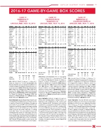 2016-17 Game-By-Game Box Scores
