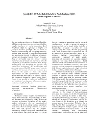 Scalability of Scheduled Dataflow Architecture (SDF) with Register Contexts