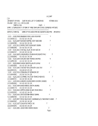 Semester Pattern) ------Seat/P.R./Form No