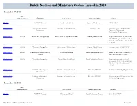 2019 Archived Public Notices and Minister's Orders