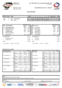 Game Results USA-CHN