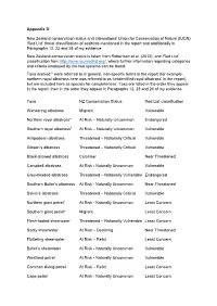 Appendix D New Zealand Conservation Status And
