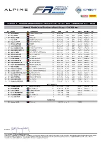 2021-FRECA-–-Rd-01-–-IMOLA-–-Race-1-Classification-Final.Pdf