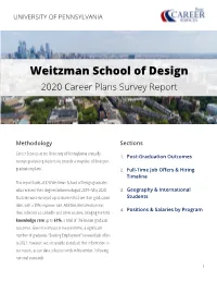 Weitzman School of Design