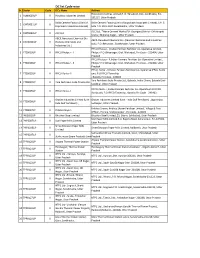 DC List Cycle Wise Sr