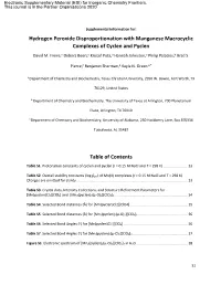 Hydrogen Peroxide Disproportionation with Manganese Macrocyclic Complexes of Cyclen and Pyclen