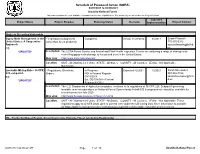 Schedule of Proposed Action (SOPA) 04/01/2021 to 06/30/2021 Umatilla National Forest This Report Contains the Best Available Information at the Time of Publication
