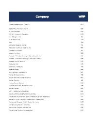 Alphabetical List of Wpps-February 2019
