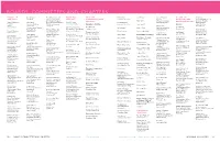 Boards, Committees and Chapters