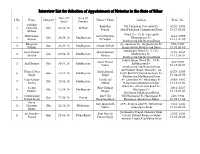 Interview List for Selection of Appointment of Notaries in the State of Bihar