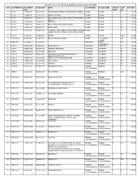 Ka List 20112020.Pdf