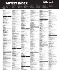 ARTIST INDEX(Continued)