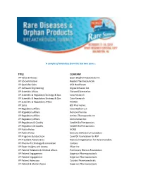 A Sample of Attendees from the Last Two Years… TITLE COMPANY VP