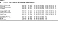 NAT Group X1 Cross