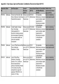 Appendix 3 - Open Space, Sport and Recreation Contributions Received and Spent 2011/12