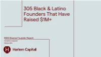2020 Diverse Founder Report 2021